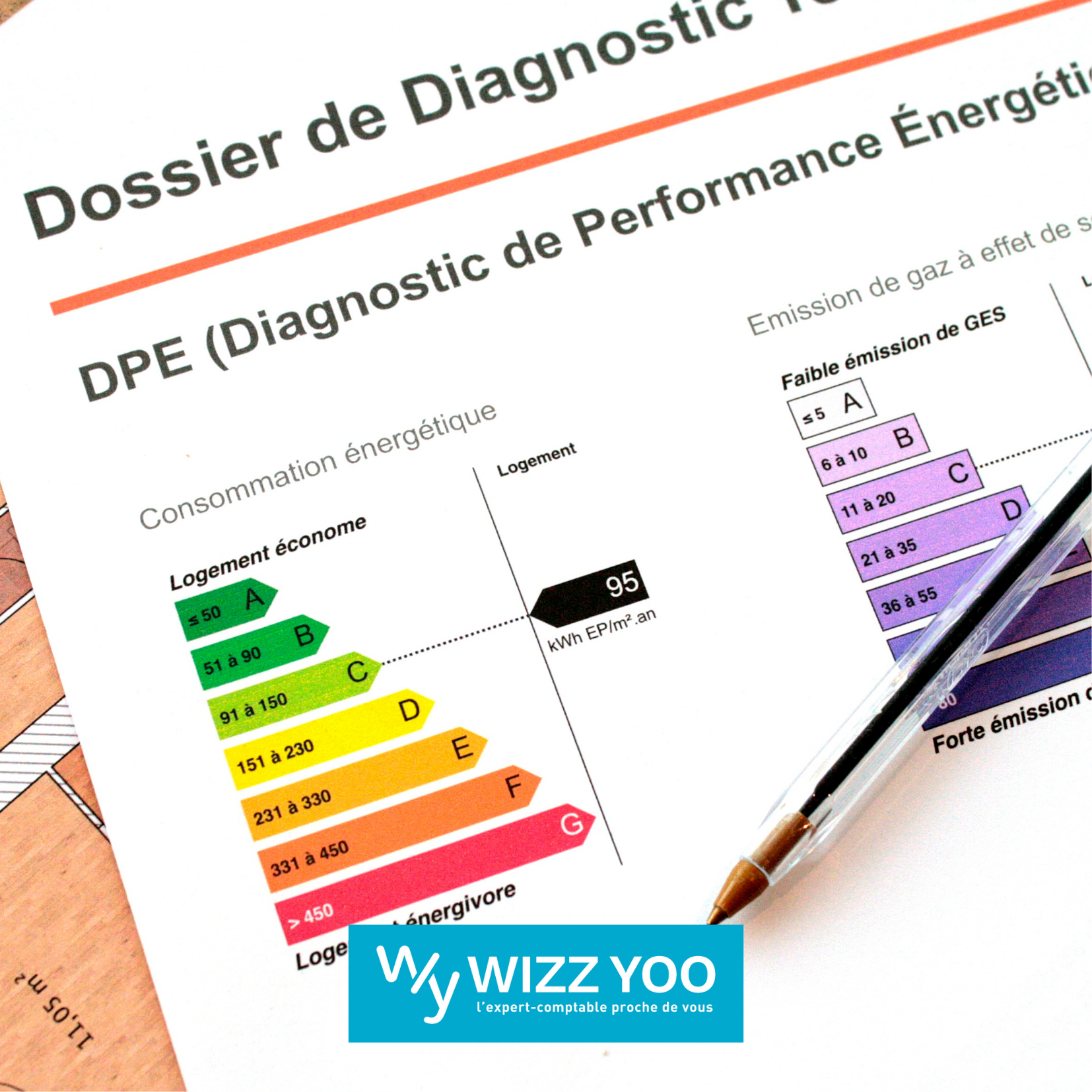 location-de-logements-echeances-passoires-thermiques-wizz-yoo